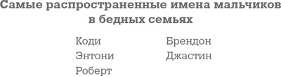 Фрикономика. Экономист-хулиган и журналист-сорвиголова исследуют скрытые причины всего на свете