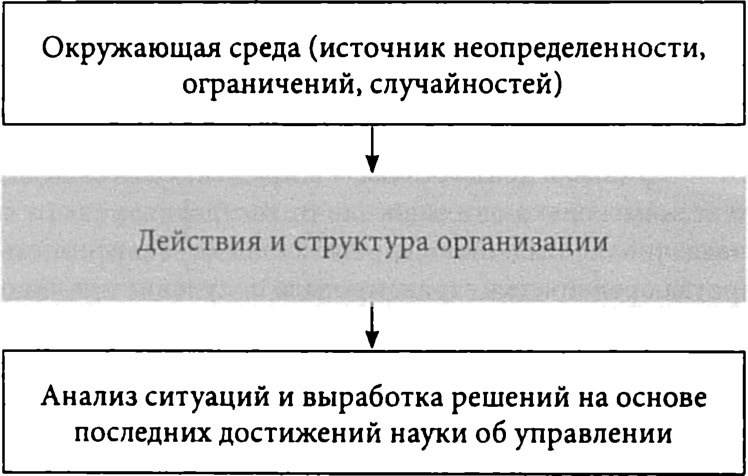 Лестница в небо. Диалоги о власти, карьере и мировой элите