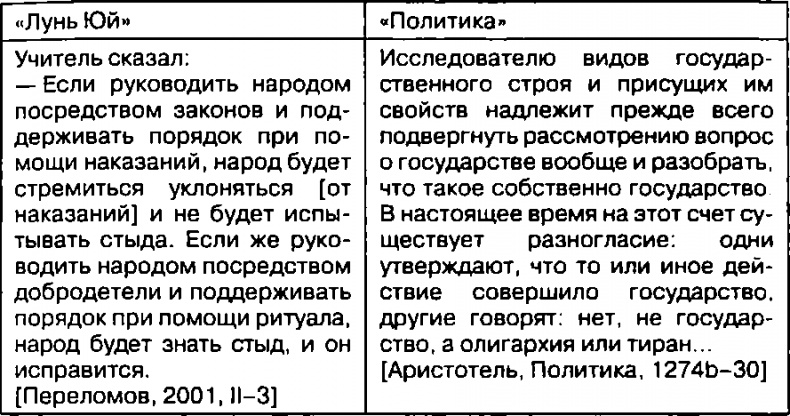 Лестница в небо. Диалоги о власти, карьере и мировой элите