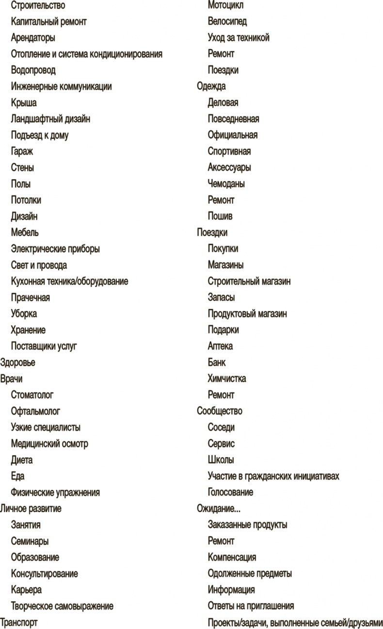 Как привести дела в порядок. Искусство продуктивности без стресса