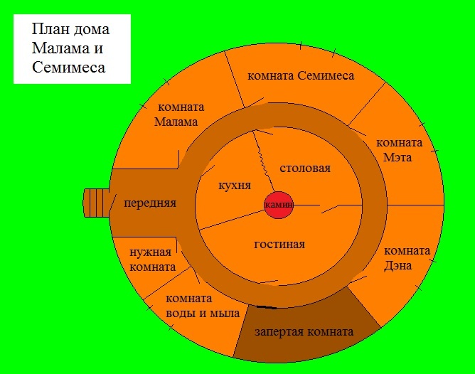 Слёзы Шороша