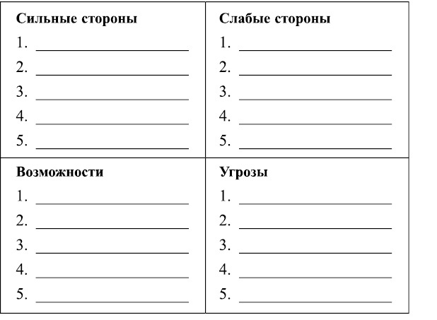 Сила привычек. Как стать по-настоящему успешным