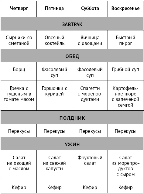 Минимализм. Жизнь без хлама