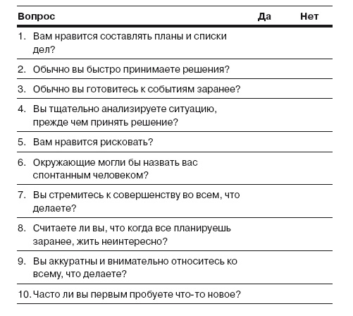 Сила личности. Как влиять на людей и события