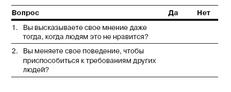 Сила личности. Как влиять на людей и события