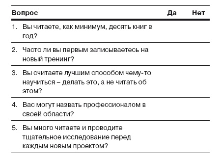 Сила личности. Как влиять на людей и события