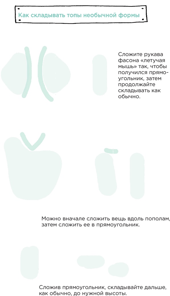 Искры радости. Простая счастливая жизнь в окружении любимых вещей