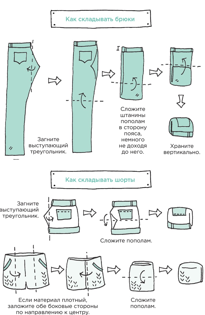 Искры радости. Простая счастливая жизнь в окружении любимых вещей