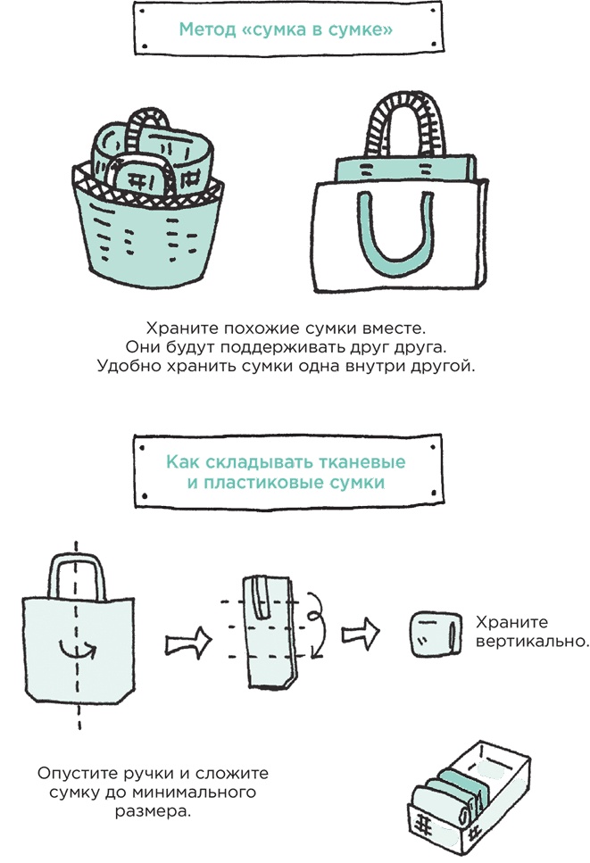 Искры радости. Простая счастливая жизнь в окружении любимых вещей