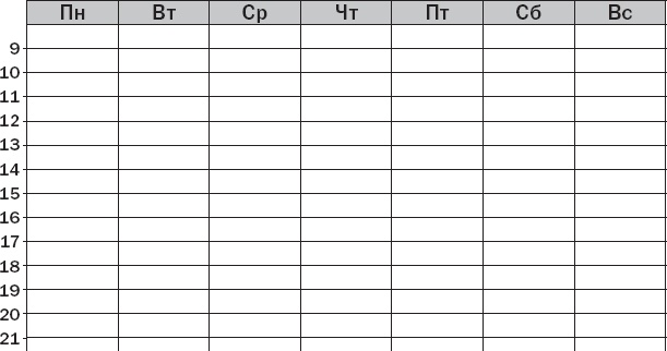 Вы или хаос. Профессиональное планирование для регулярного менеджмента