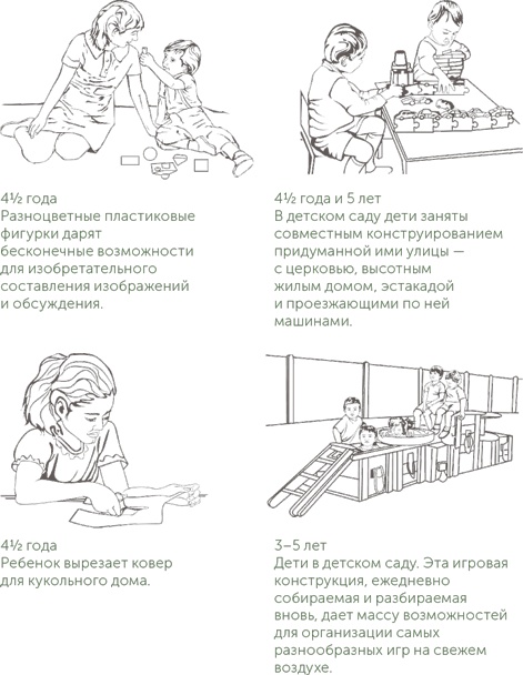 Игра в раннем детстве: От рождения до 6 лет