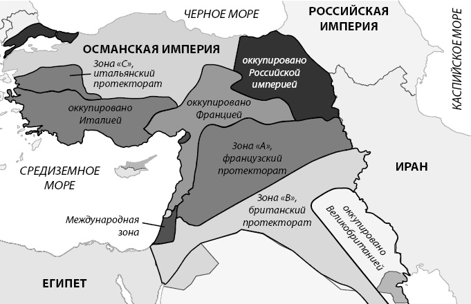 Ближний Восток. Перезагрузка