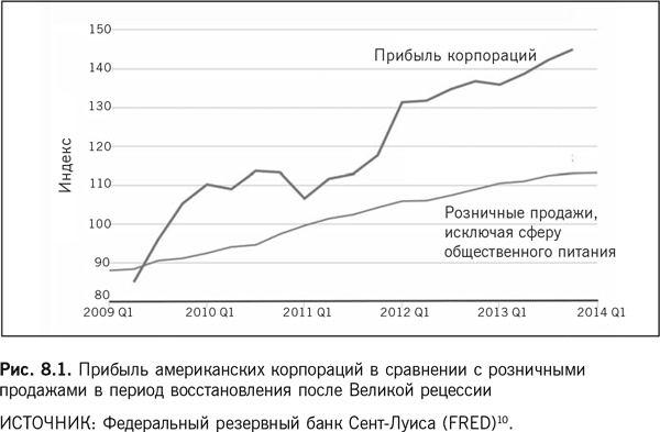 Роботы наступают: Развитие технологий и будущее без работы