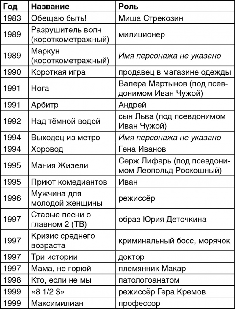 Благословляю на праведный бой! Сопротивление мировому злу