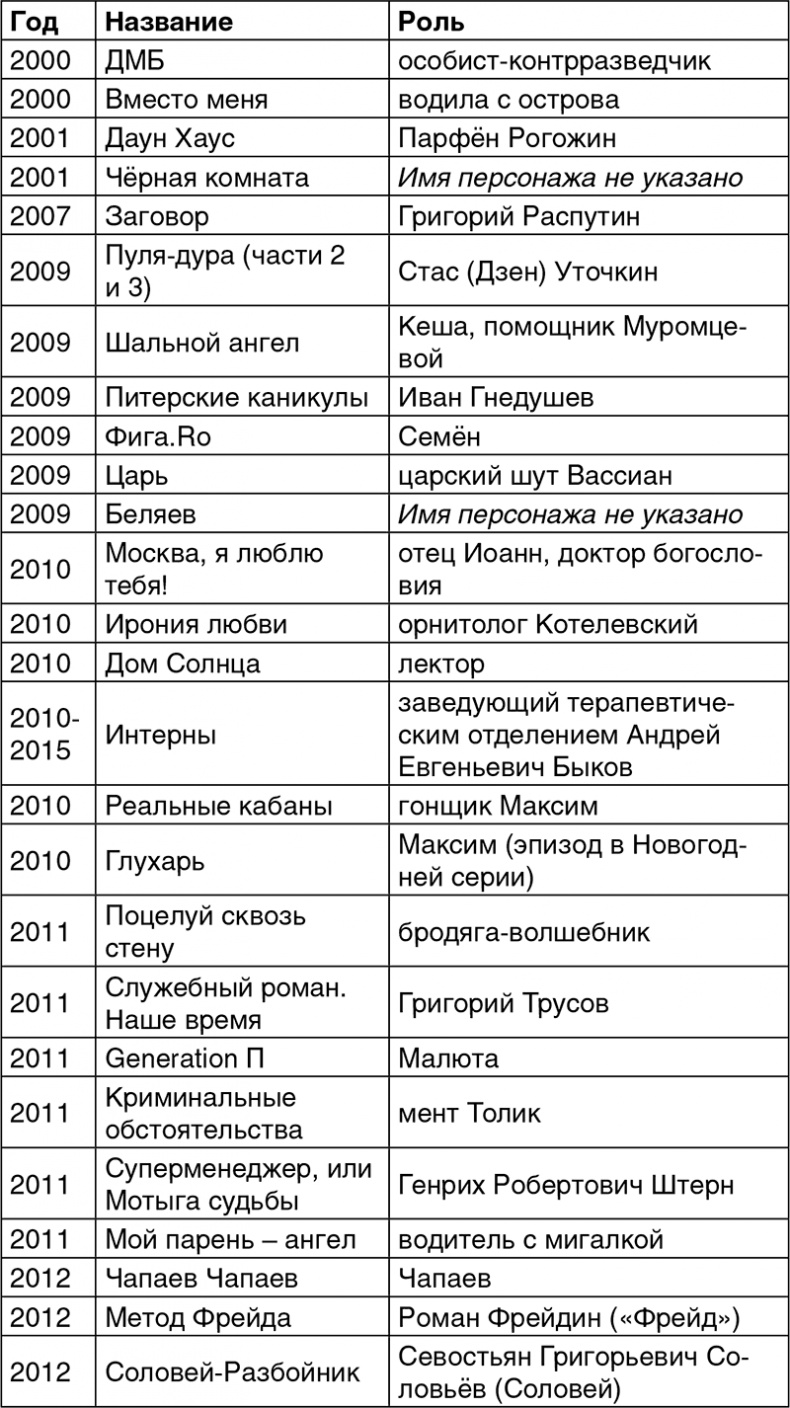 Благословляю на праведный бой! Сопротивление мировому злу