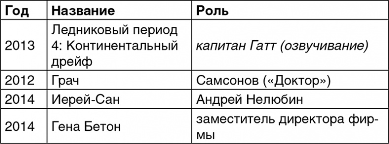 Благословляю на праведный бой! Сопротивление мировому злу