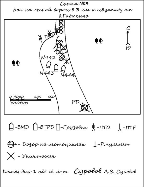 Гадюкинский мост