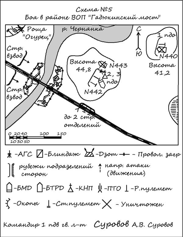 Гадюкинский мост