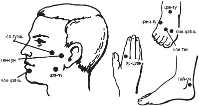 Лечебные точки организма. Снимаем боли в суставах и мышцах, укрепляем кожу, вены, сон и иммунитет