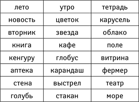 Тренажер ума и памяти. Суперметодики спецслужб