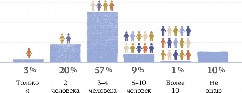 Hygge. Секрет датского счастья