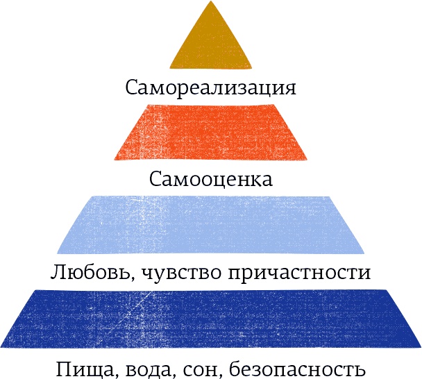 Hygge. Секрет датского счастья