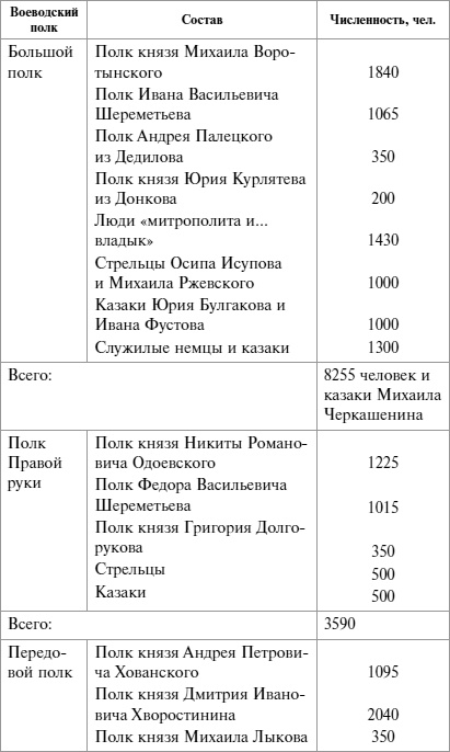 Без Крыма России не быть! «Место силы» всей Русской Земли