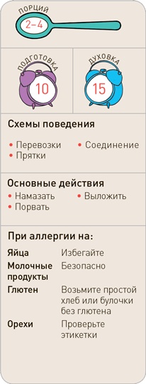 Поваренок с пеленок: Как проводить время на кухне весело и с пользой