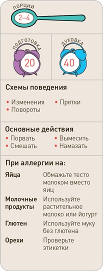 Поваренок с пеленок: Как проводить время на кухне весело и с пользой