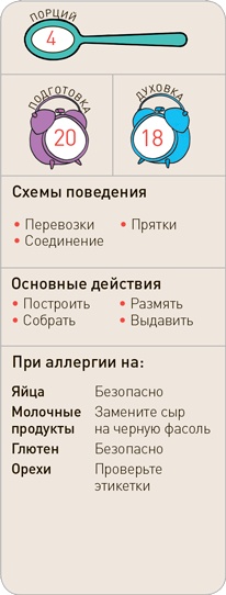 Поваренок с пеленок: Как проводить время на кухне весело и с пользой