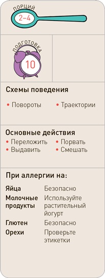 Поваренок с пеленок: Как проводить время на кухне весело и с пользой