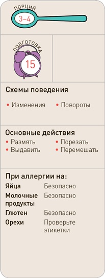 Поваренок с пеленок: Как проводить время на кухне весело и с пользой