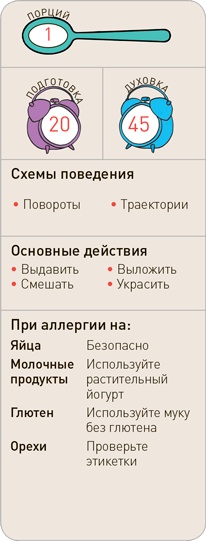 Поваренок с пеленок: Как проводить время на кухне весело и с пользой