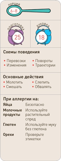 Поваренок с пеленок: Как проводить время на кухне весело и с пользой