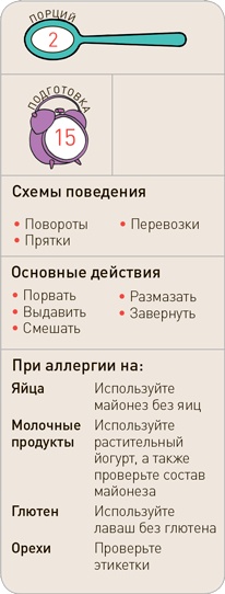 Поваренок с пеленок: Как проводить время на кухне весело и с пользой