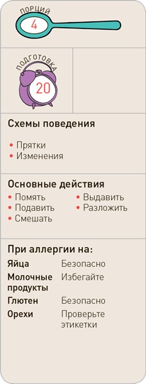 Поваренок с пеленок: Как проводить время на кухне весело и с пользой