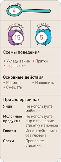 Поваренок с пеленок: Как проводить время на кухне весело и с пользой