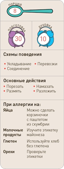 Поваренок с пеленок: Как проводить время на кухне весело и с пользой