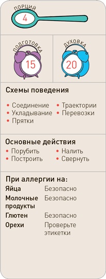 Поваренок с пеленок: Как проводить время на кухне весело и с пользой