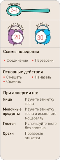 Поваренок с пеленок: Как проводить время на кухне весело и с пользой