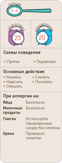 Поваренок с пеленок: Как проводить время на кухне весело и с пользой