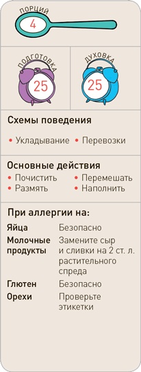 Поваренок с пеленок: Как проводить время на кухне весело и с пользой