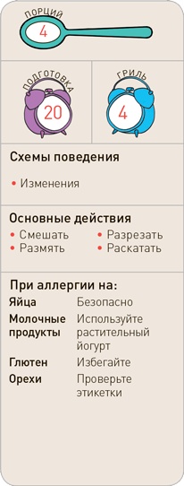 Поваренок с пеленок: Как проводить время на кухне весело и с пользой