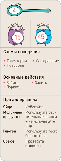 Поваренок с пеленок: Как проводить время на кухне весело и с пользой