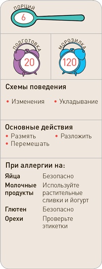 Поваренок с пеленок: Как проводить время на кухне весело и с пользой