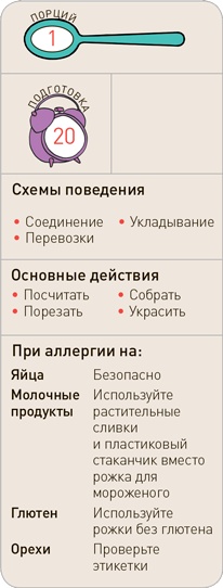 Поваренок с пеленок: Как проводить время на кухне весело и с пользой