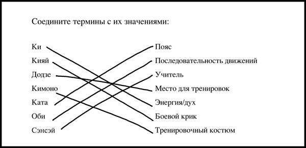 Шоу неприятностей