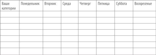 Книга о потерянном времени. У вас больше возможностей, чем вы думаете