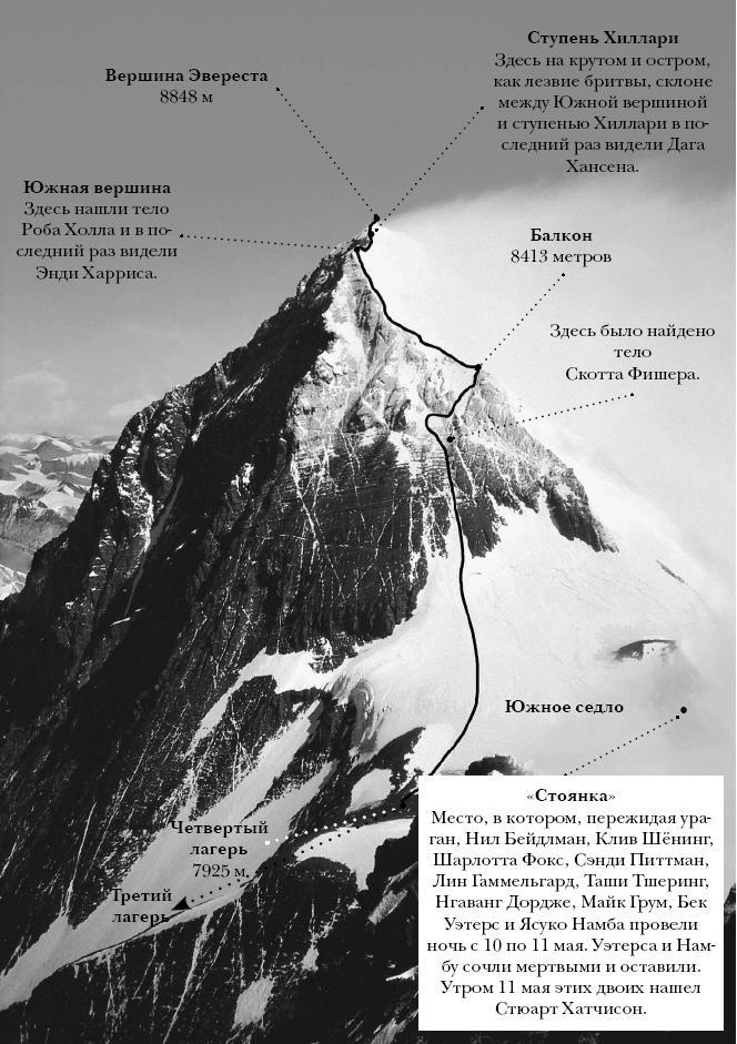 Эверест. Кому и за что мстит гора?