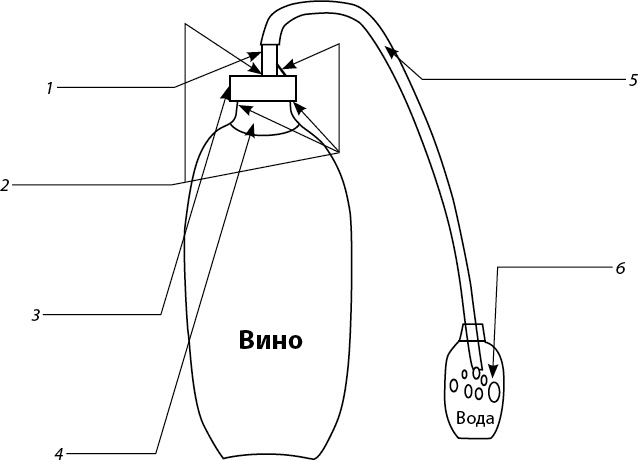 Вино, самогон, пиво, настойки, наливки. Варим, гоним, настаиваем. Просто в домашних условиях!